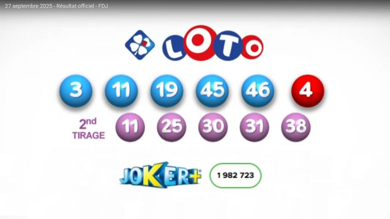 Les résultats et tous les rapports du tirage du Loto du 27 Septembre 2025