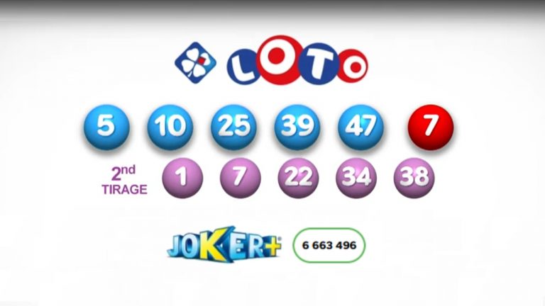 Les résultats et rapports : tirage Loto du mercredi 08-10-2025