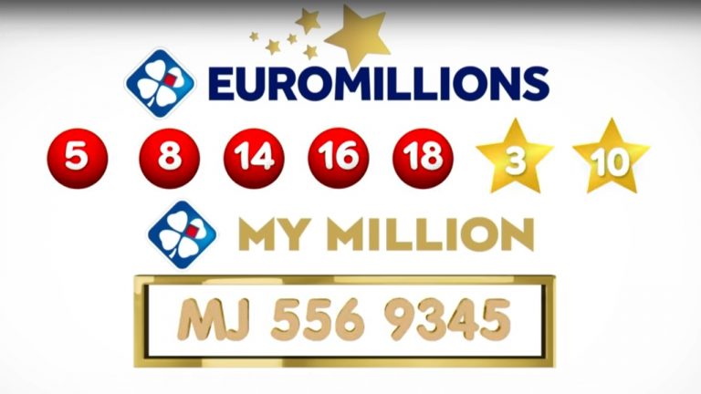 Karine Ferri Gourcuff vous a-t-elle porté chance lors du tirage Euromillions du mardi 14 octobre 2025 ?