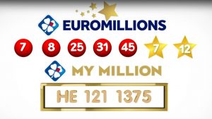 Tirage Euromillions du 24-10-2025 : aucun Européen ne rafle le jackpot