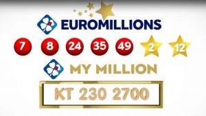 Le tirage Euromillions du mardi 28 octobre 2025 a été réalisé en direct