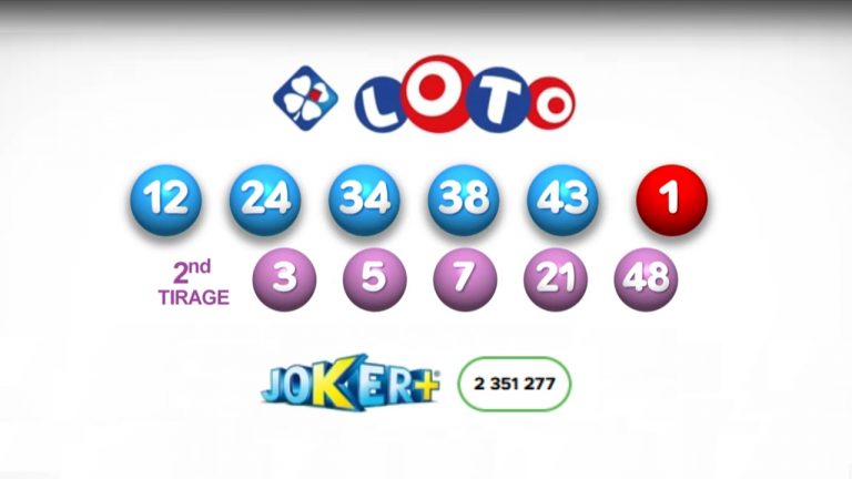 Les 5 bons numéros et le numéro chance ont été trouvés : un Haut-Garonnais touche le jackpot
