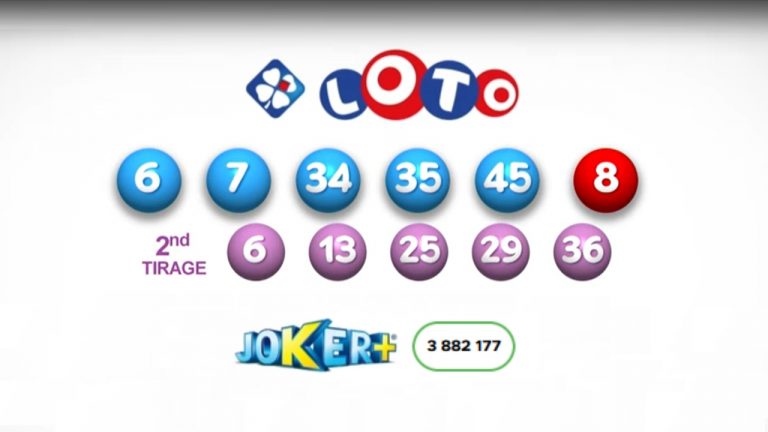 Loto du mercredi 29-10-2025 : le jackpot est décroché par un joueur Réunionnais
