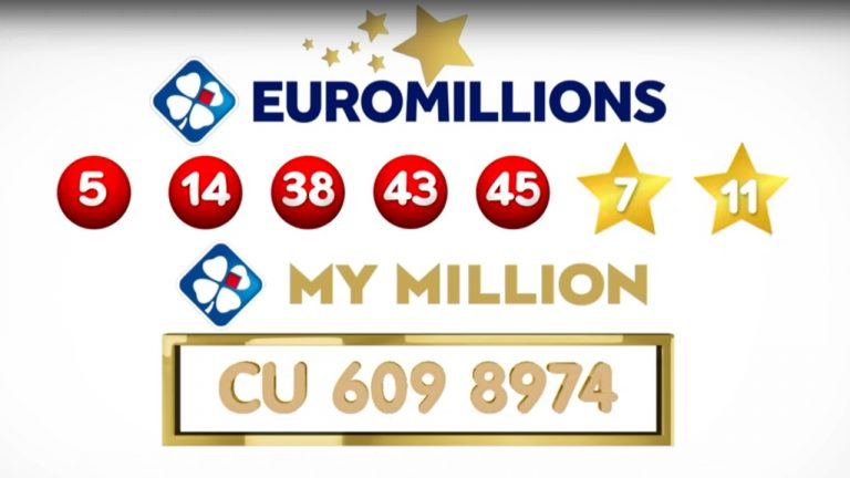 Tirage Euromillions : personne ne remporte les 75 635 351 €